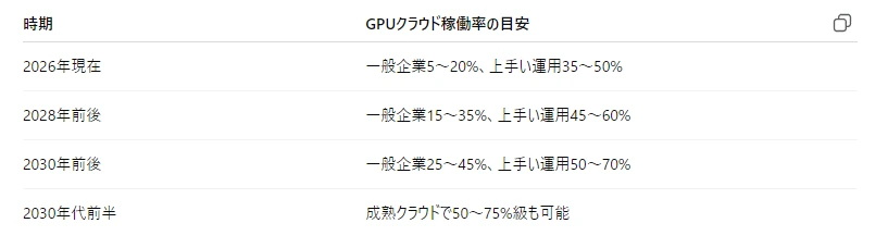 記事内の画像