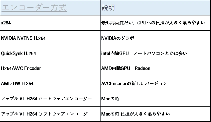 記事内の画像