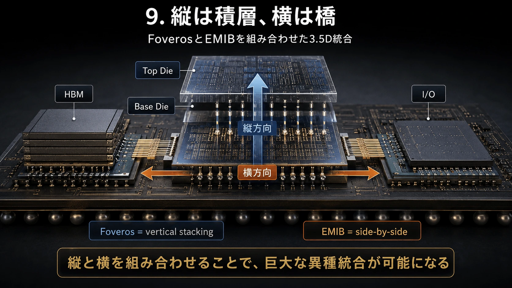 記事内の画像