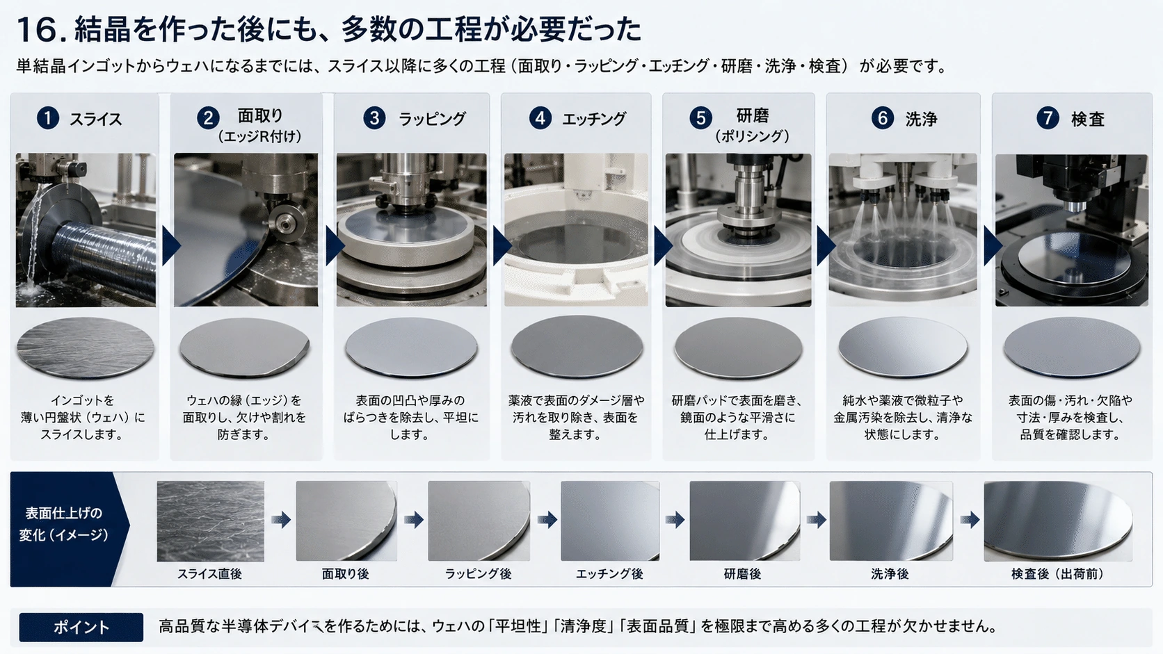 記事内の画像