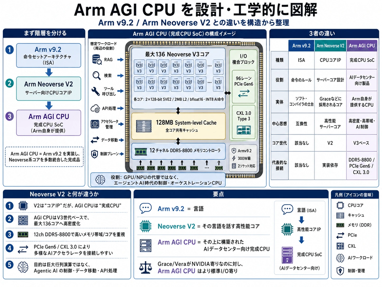 記事内の画像