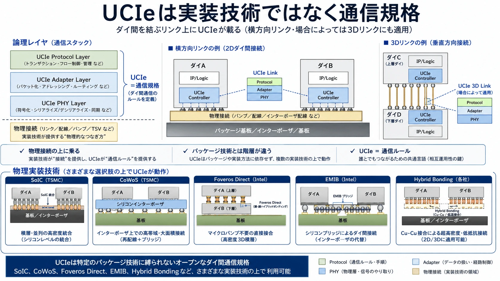 記事内の画像