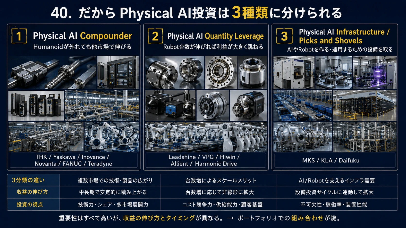 記事内の画像