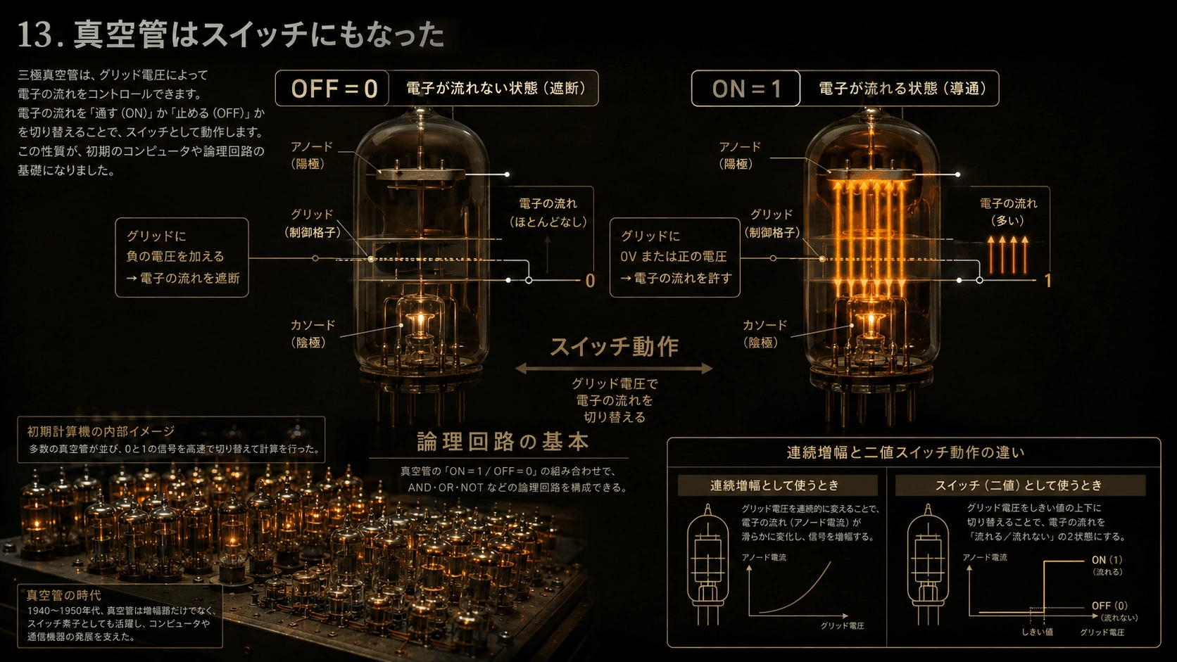 記事内の画像