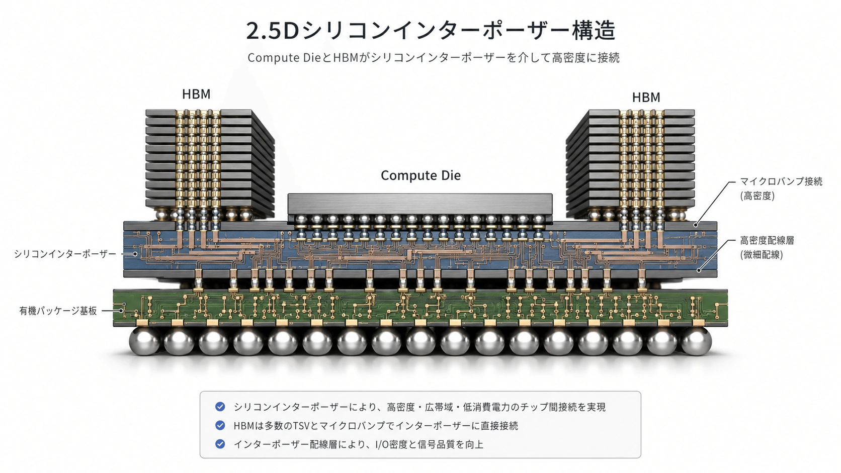 記事内の画像