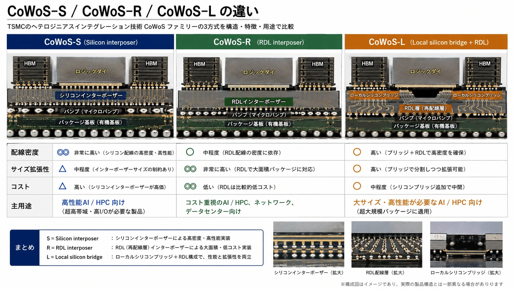 記事内の画像