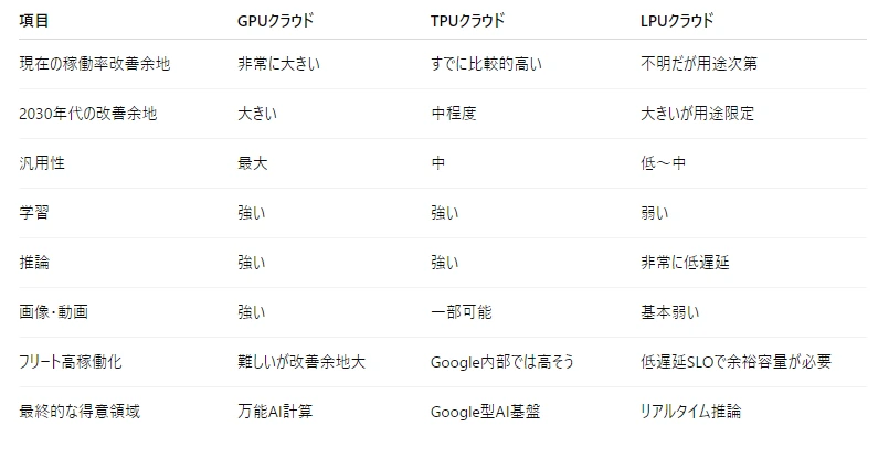 記事内の画像
