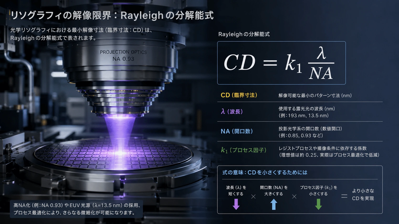 記事内の画像