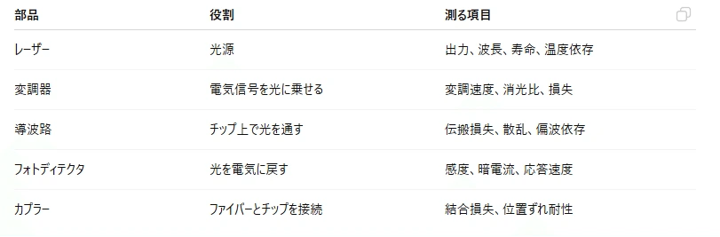 記事内の画像