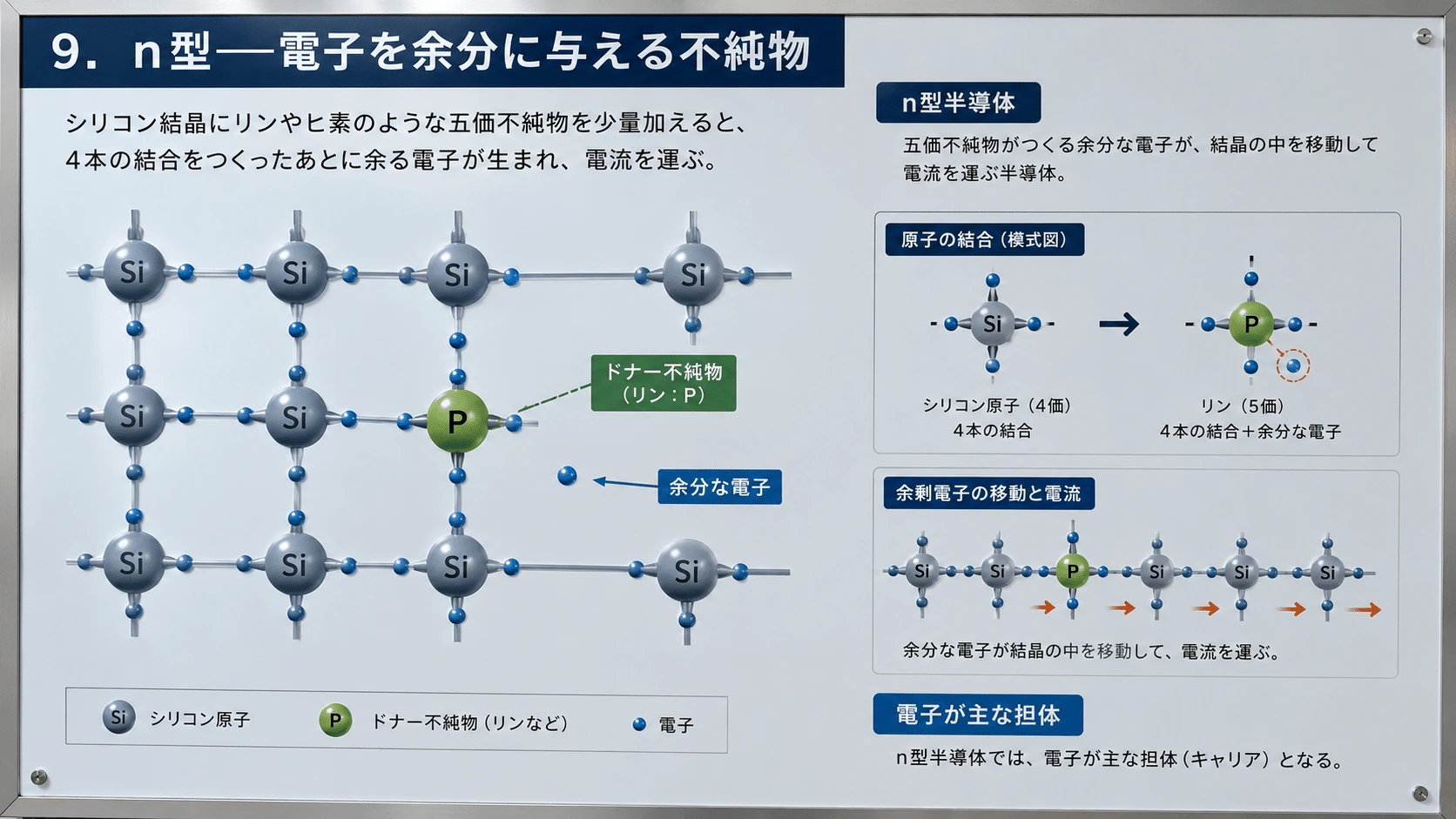 記事内の画像