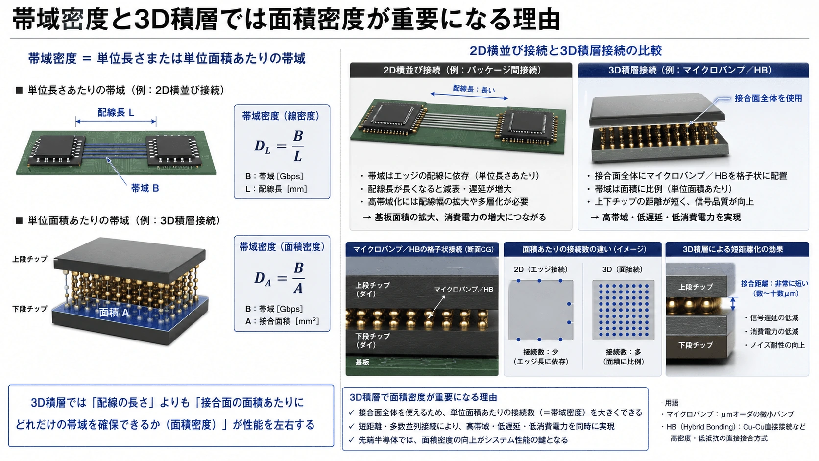 記事内の画像