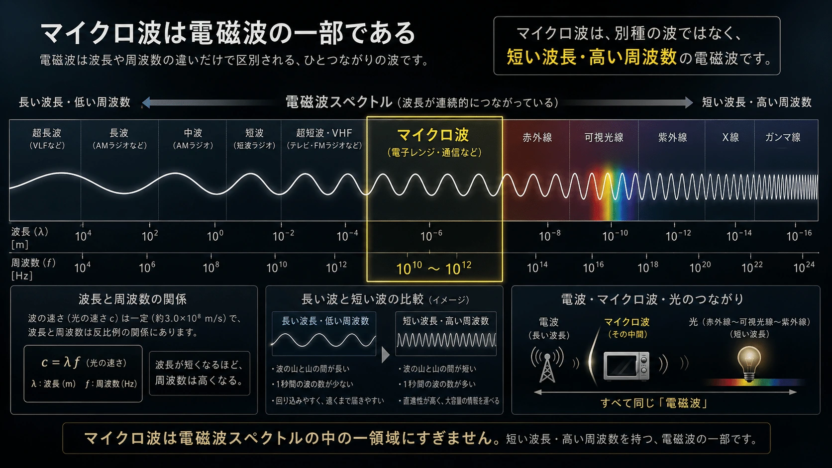 記事内の画像
