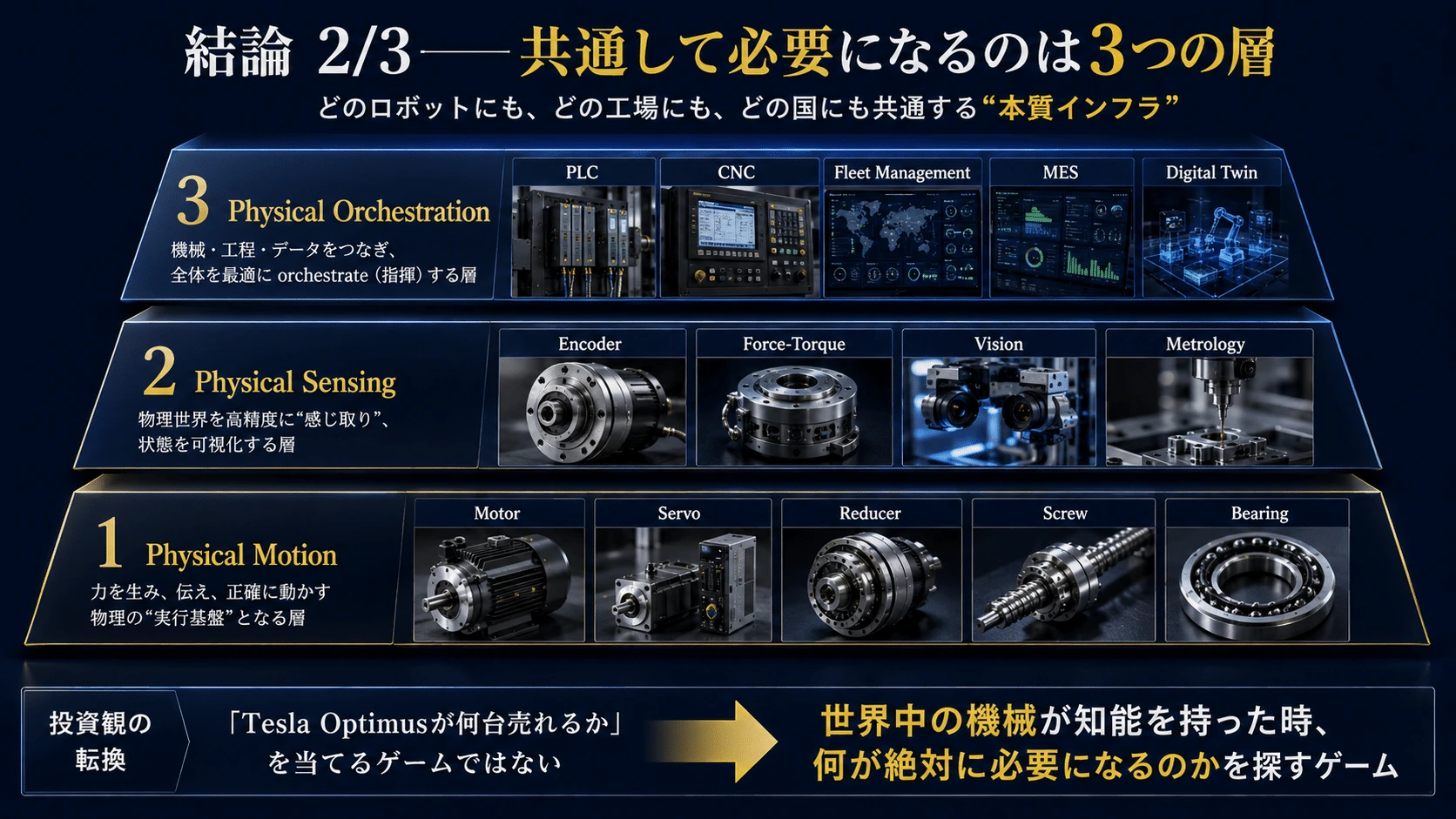 記事内の画像