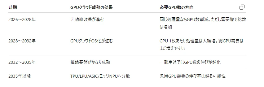 記事内の画像