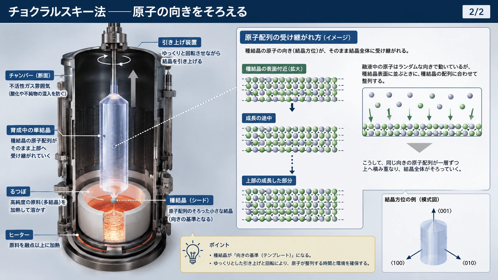 記事内の画像