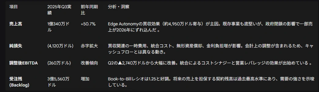 記事内の画像