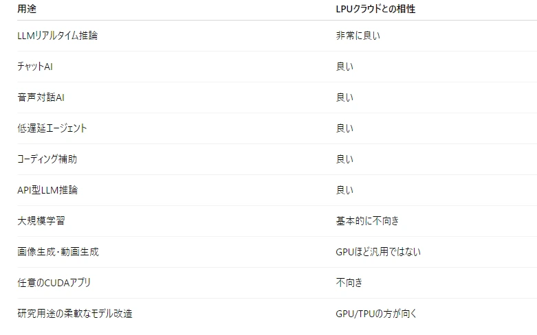 記事内の画像