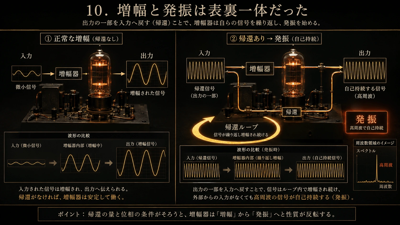 記事内の画像