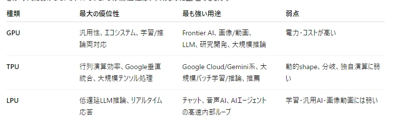 記事内の画像
