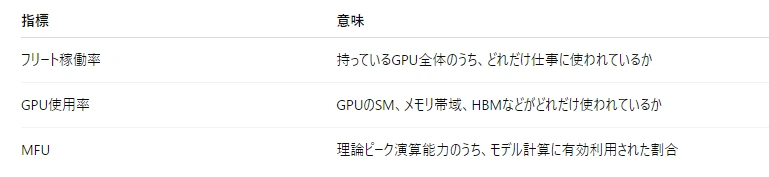 記事内の画像