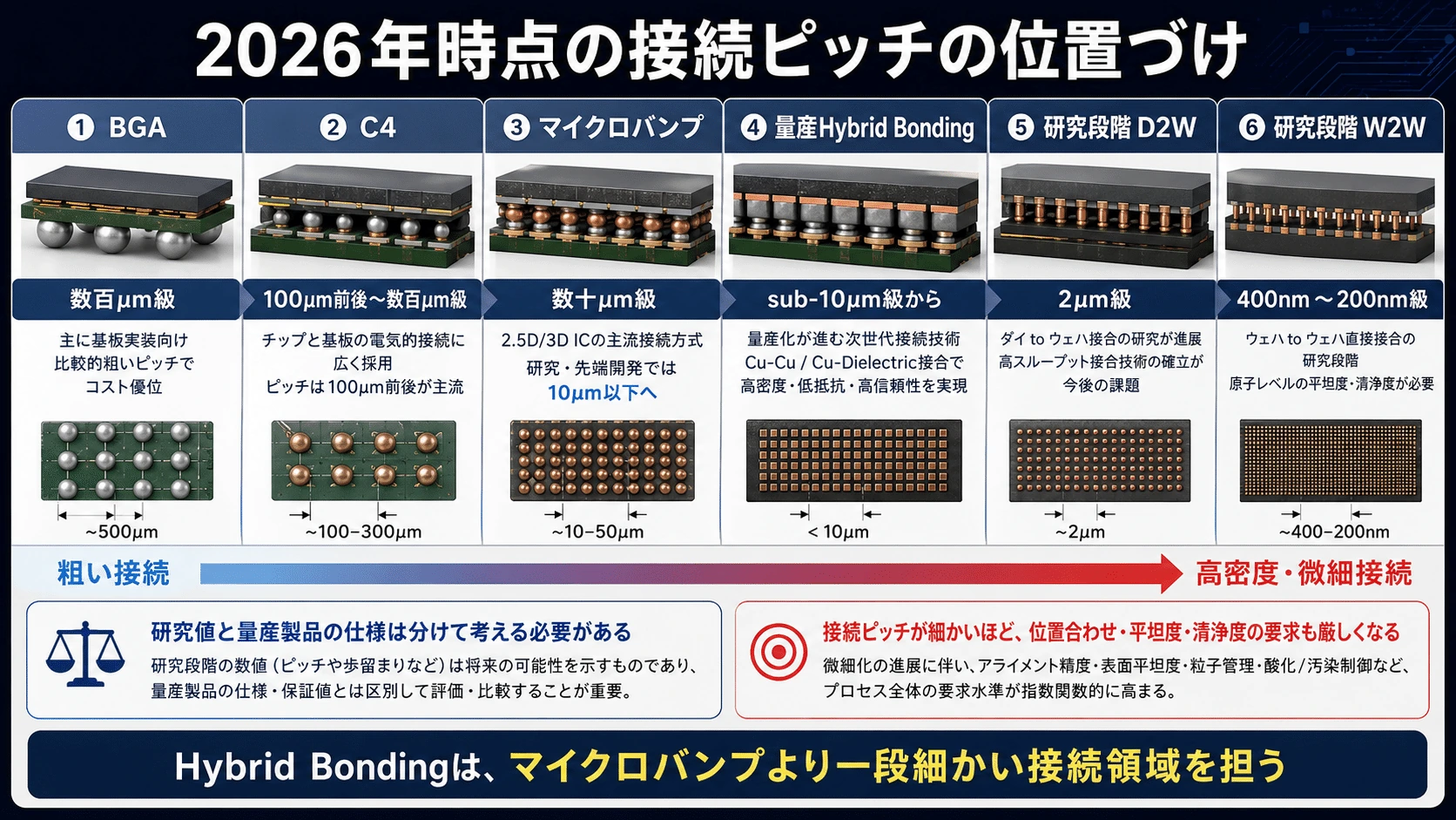 記事内の画像