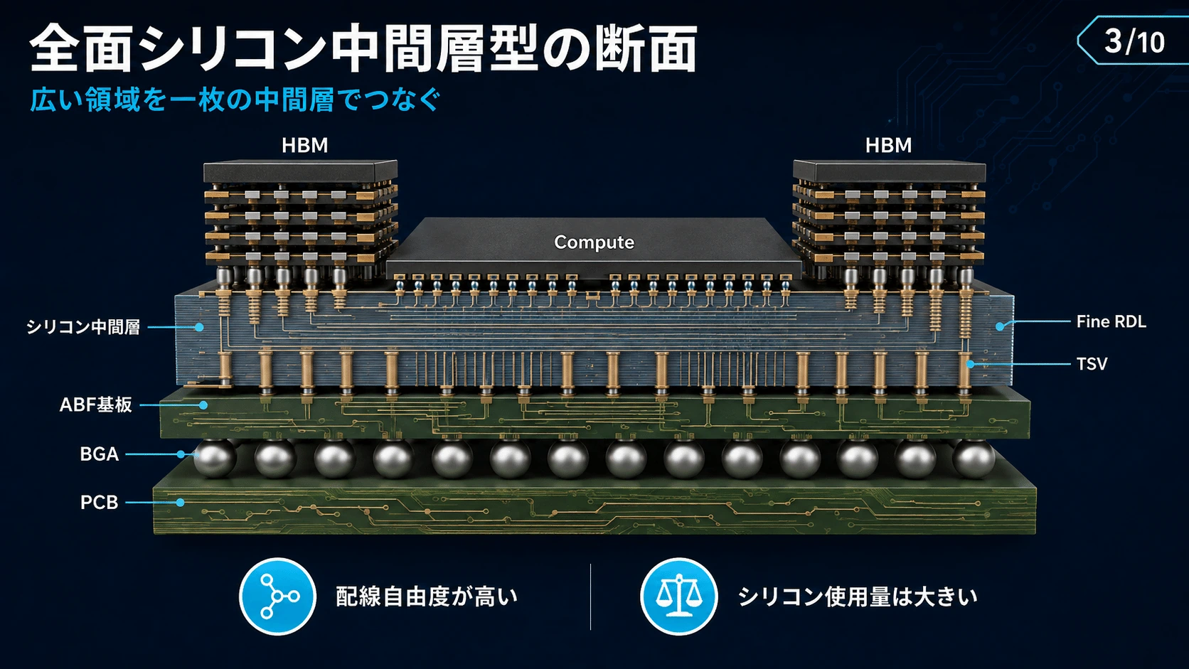 記事内の画像