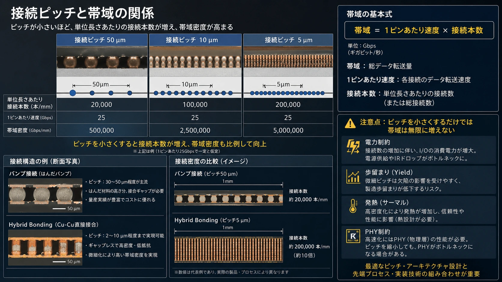 記事内の画像