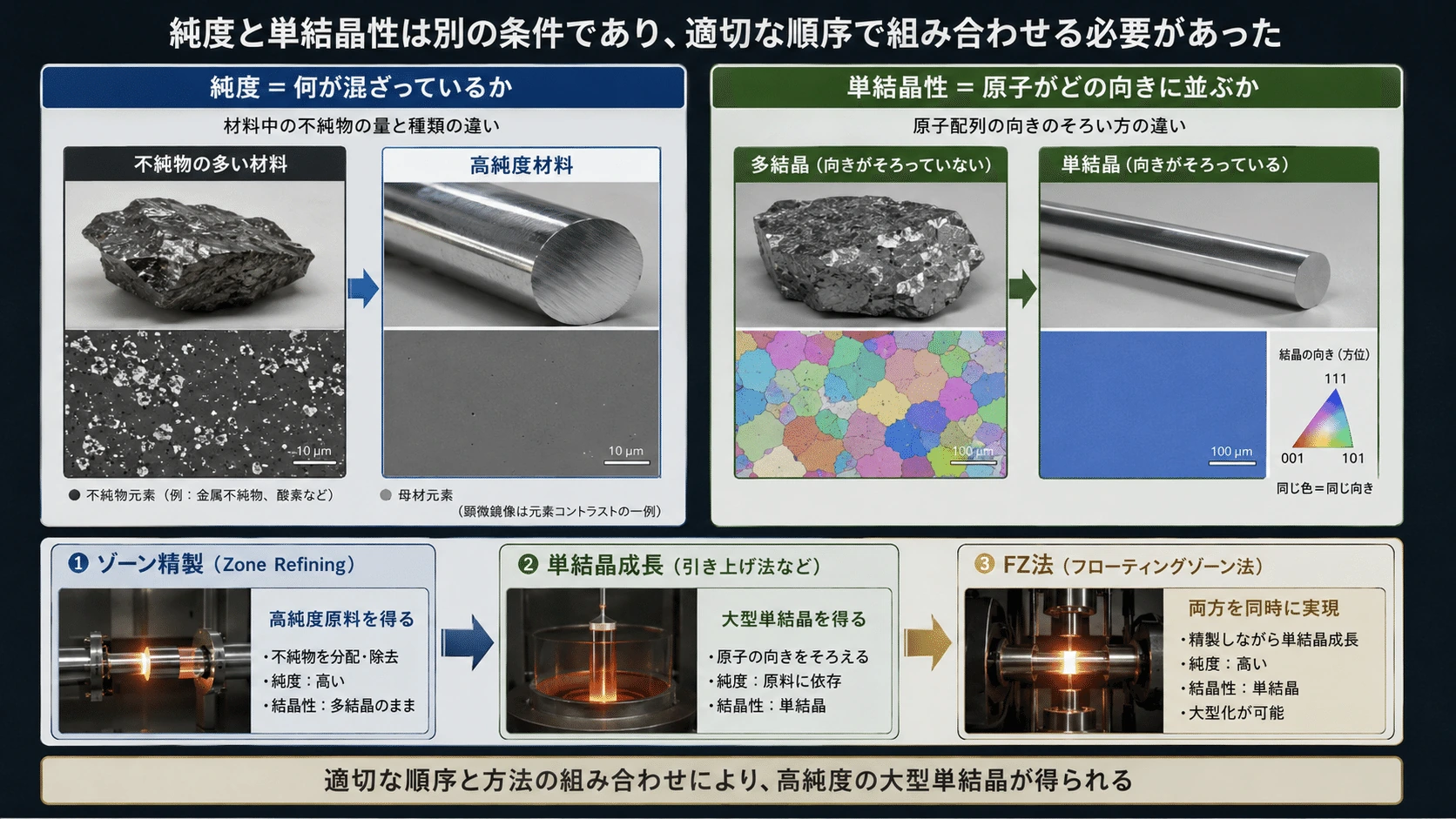 記事内の画像