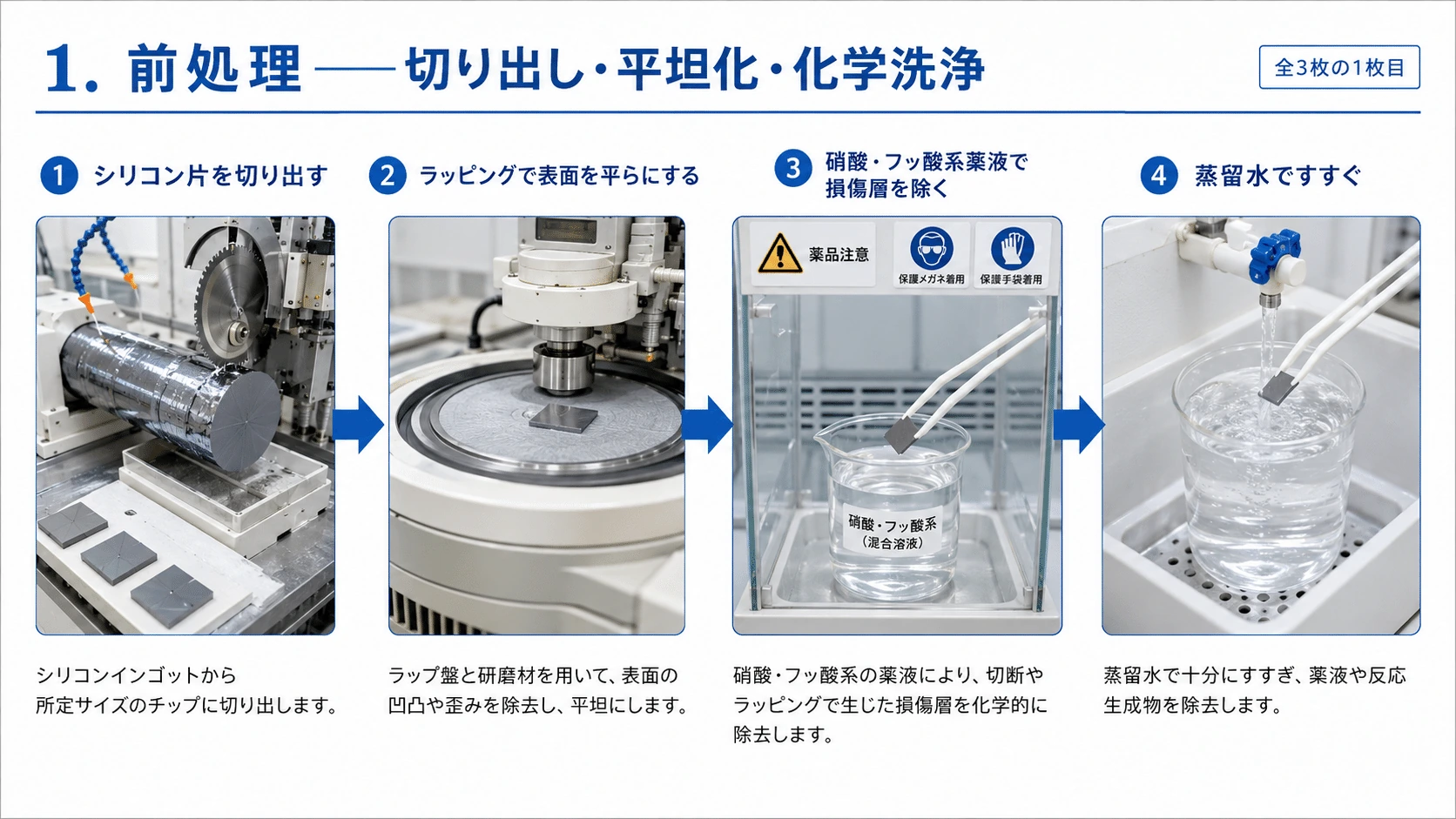 記事内の画像