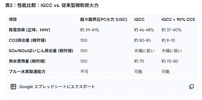 記事内の画像