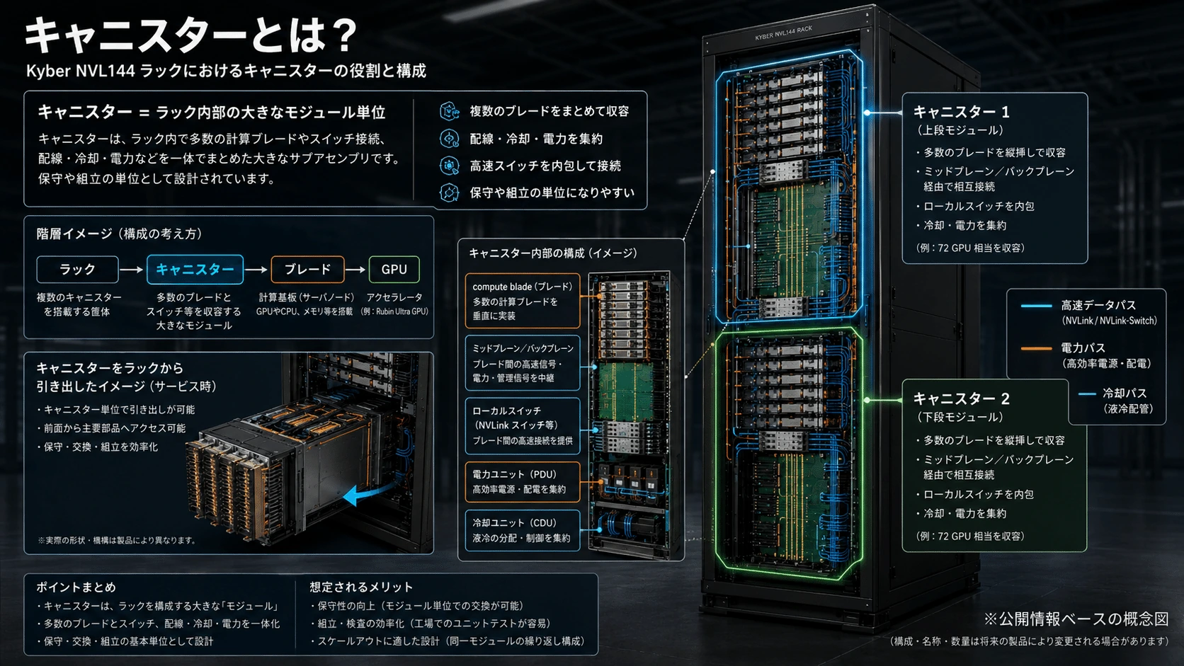 記事内の画像