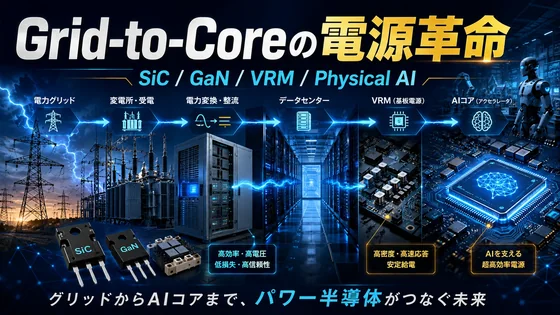記事内の画像