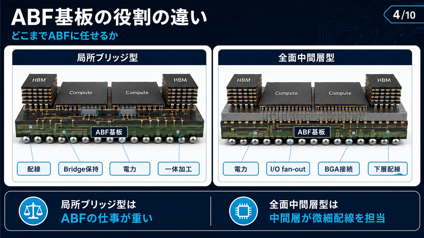 記事内の画像