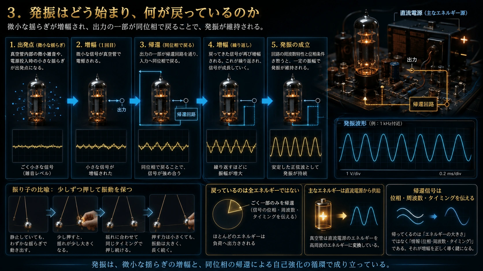 記事内の画像