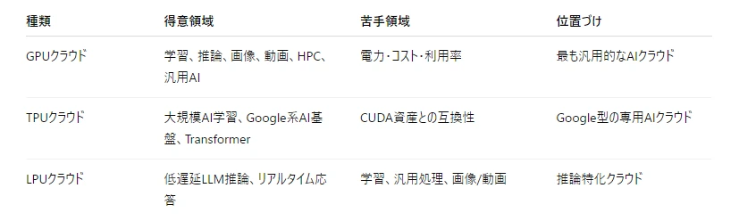 記事内の画像