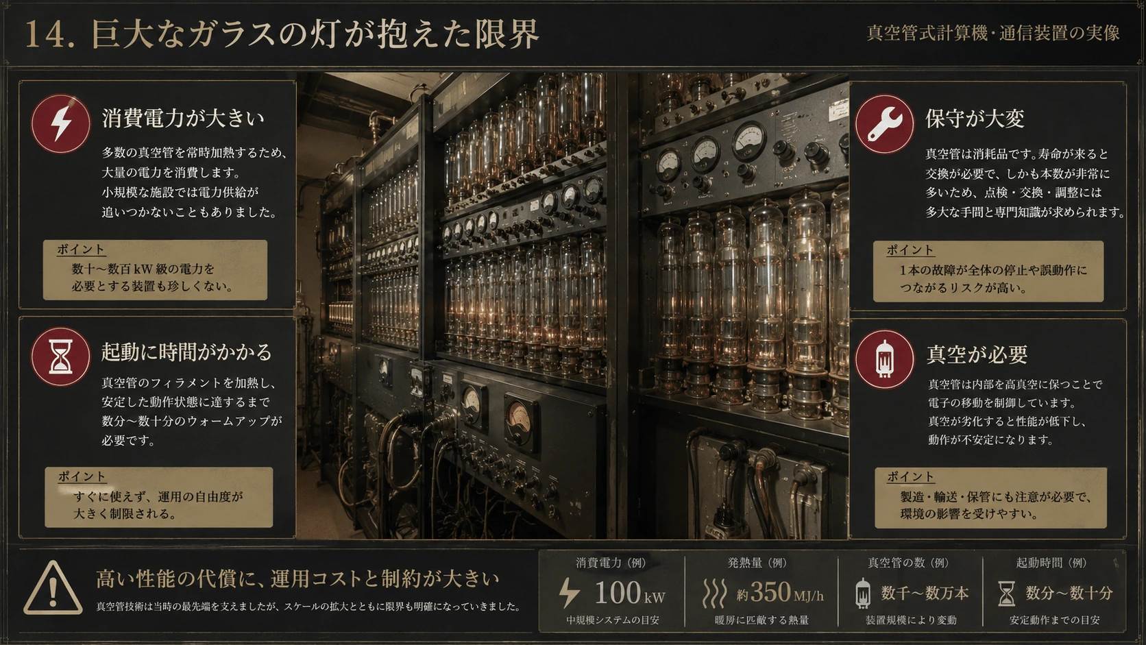 記事内の画像