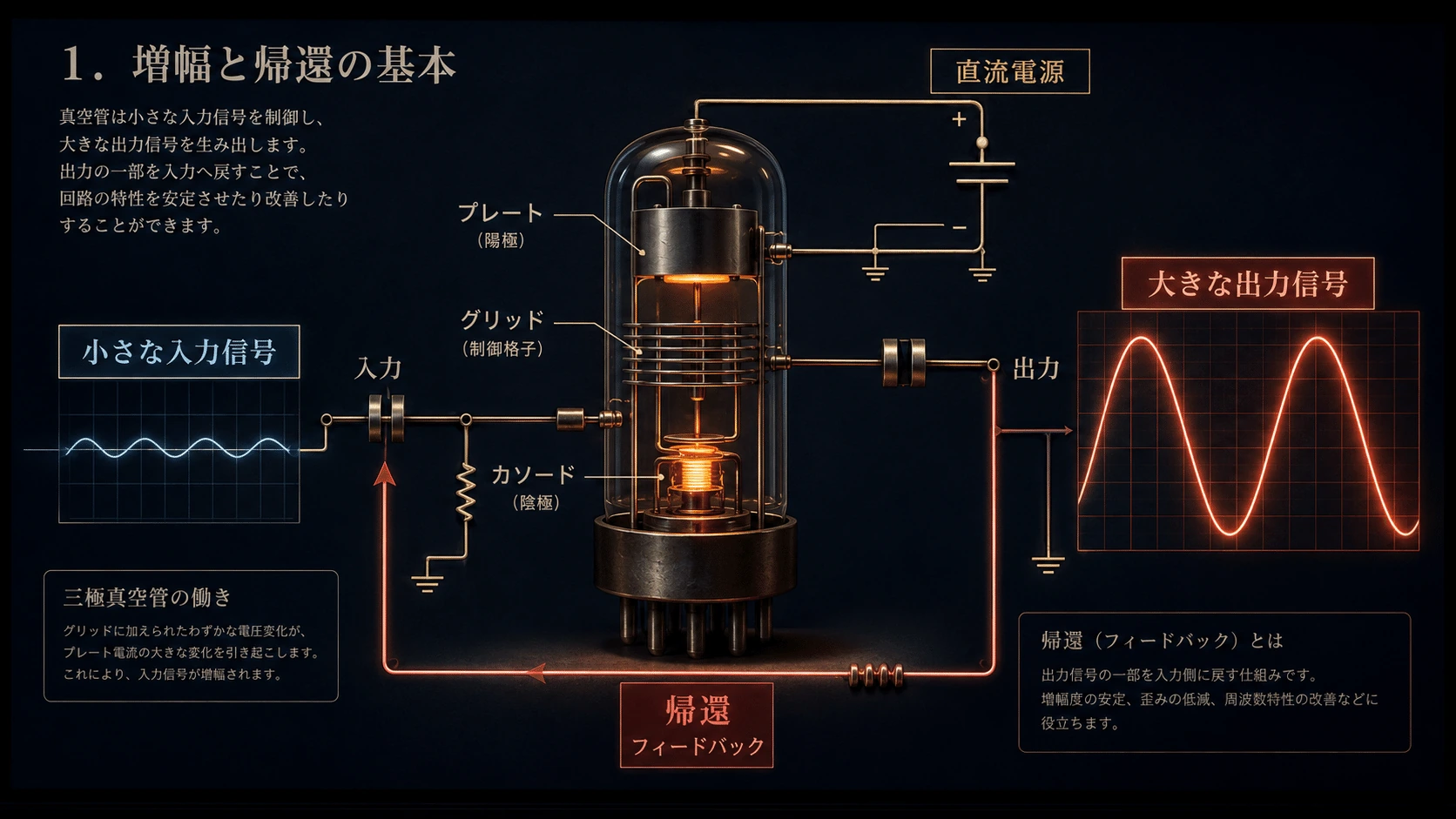 記事内の画像