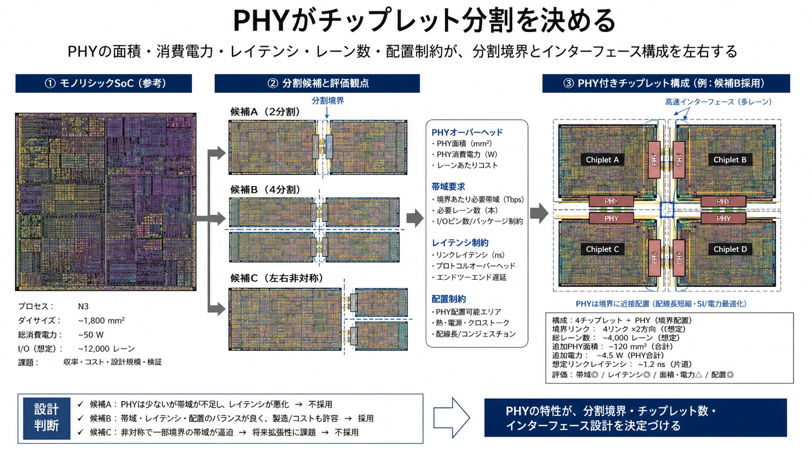 記事内の画像