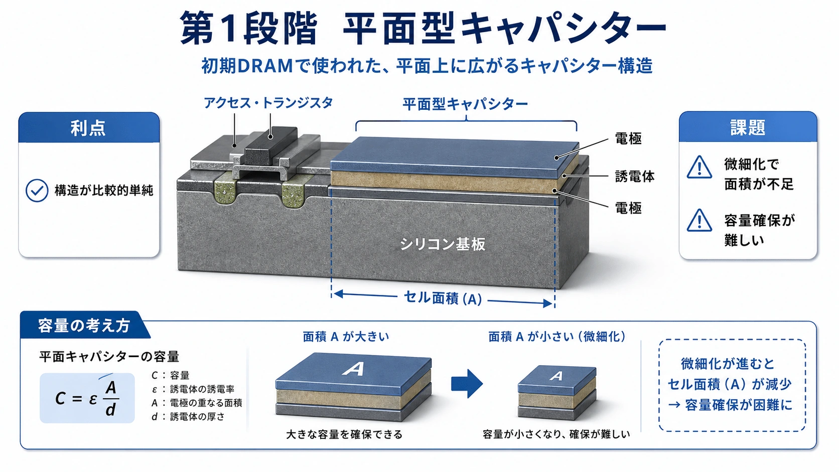 記事内の画像