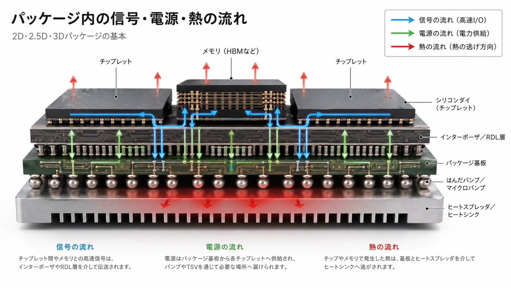 記事内の画像