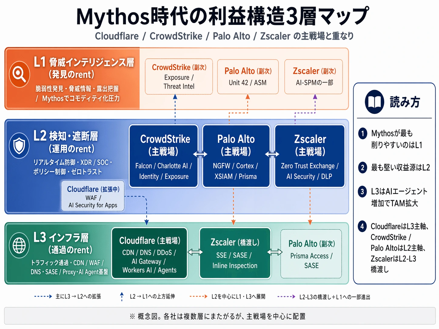 記事内の画像