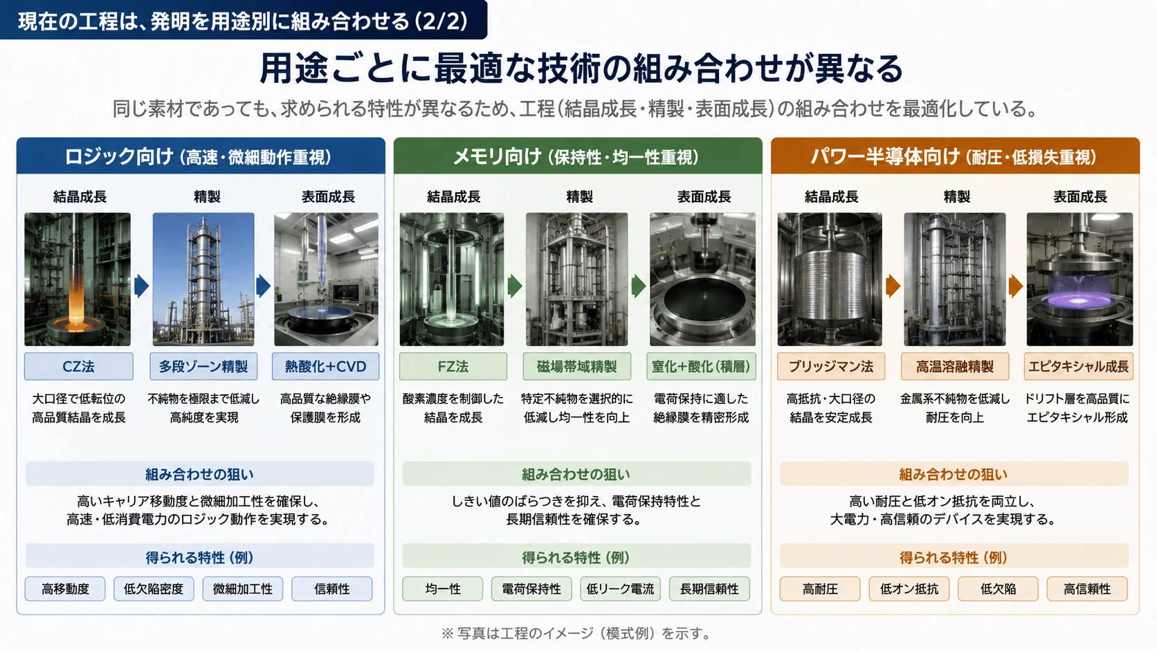 記事内の画像