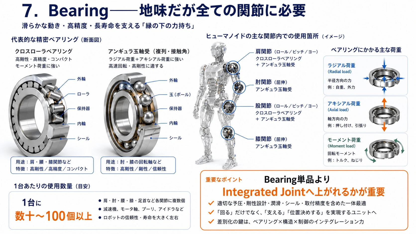 記事内の画像