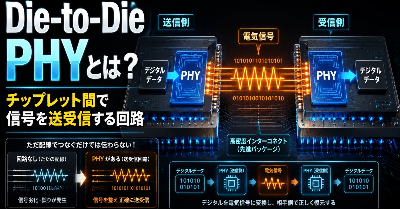 記事内の画像