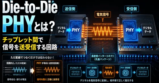 記事内の画像