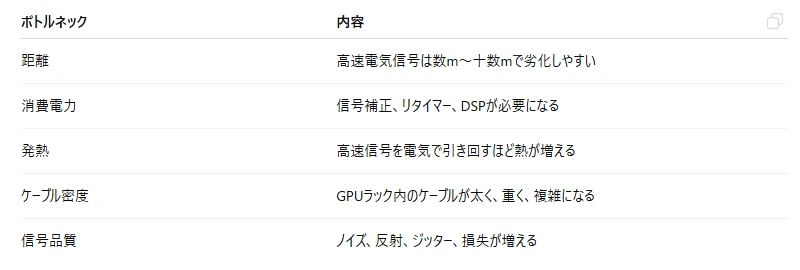 記事内の画像