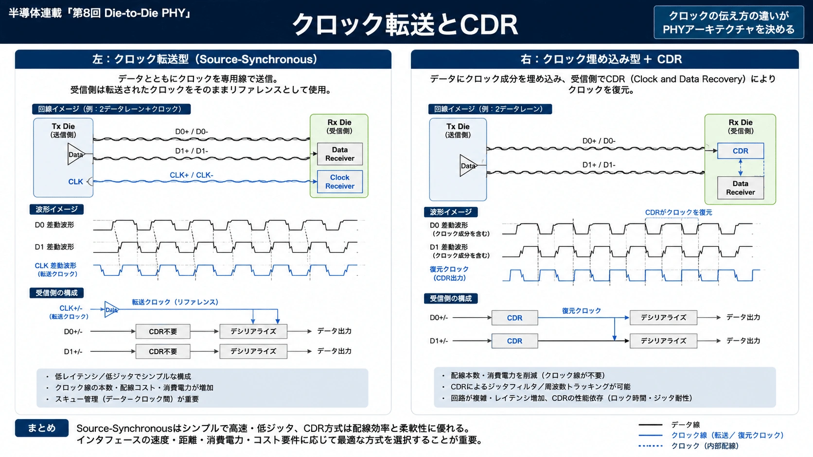 記事内の画像
