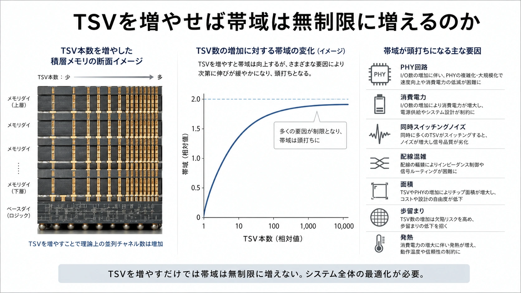 記事内の画像