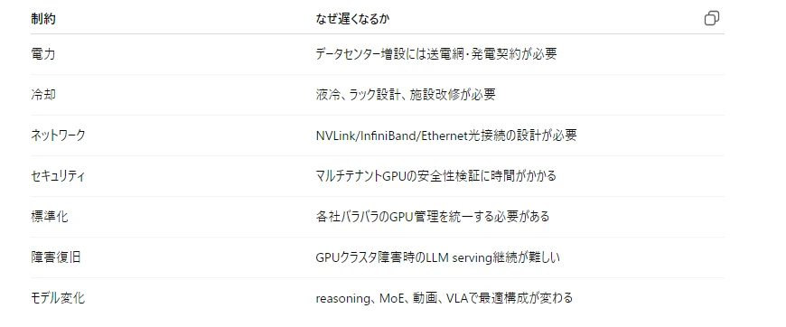記事内の画像
