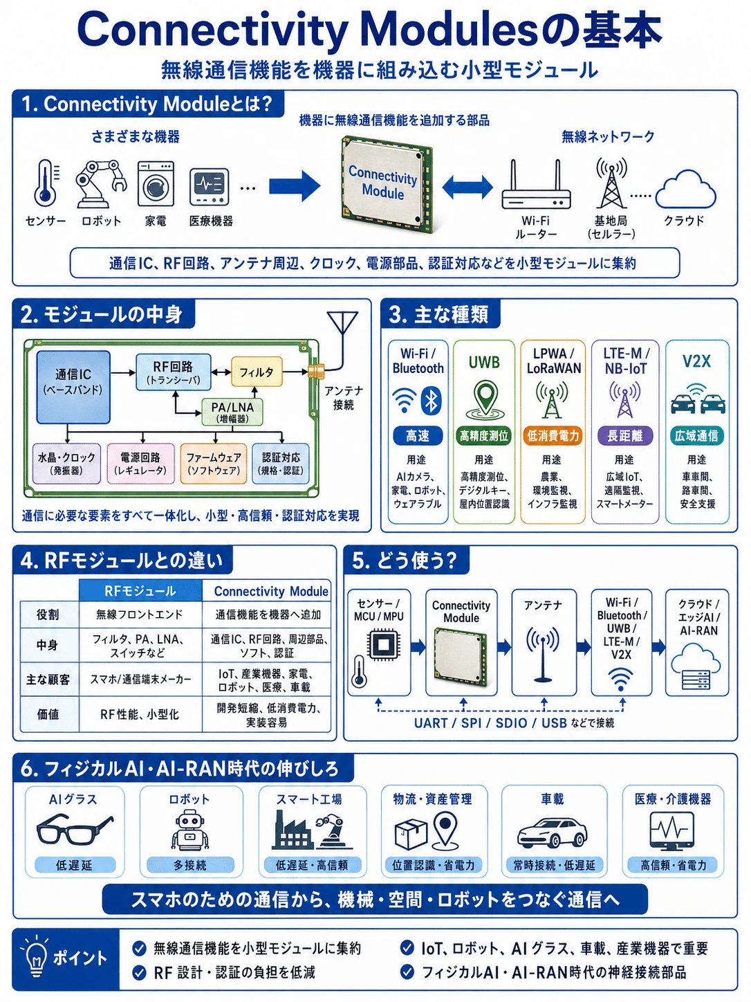 記事内の画像